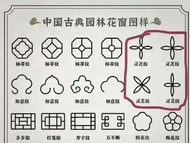 LV：华夏历史悠久的文化传承图案，你凭什么不许我们用？老祖宗传了千年的宝相花