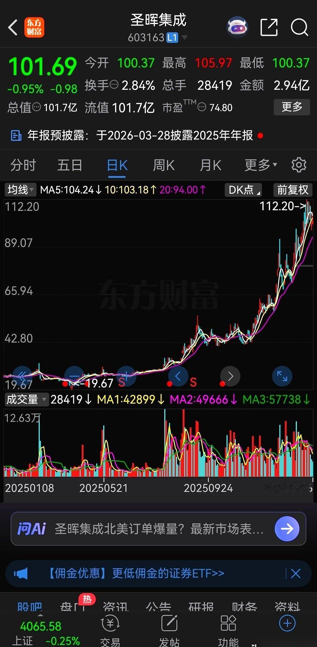 股市这波操作，把所有人的脸都打肿了。你吭哧吭哧追了半天的热门科技、商业航天，最