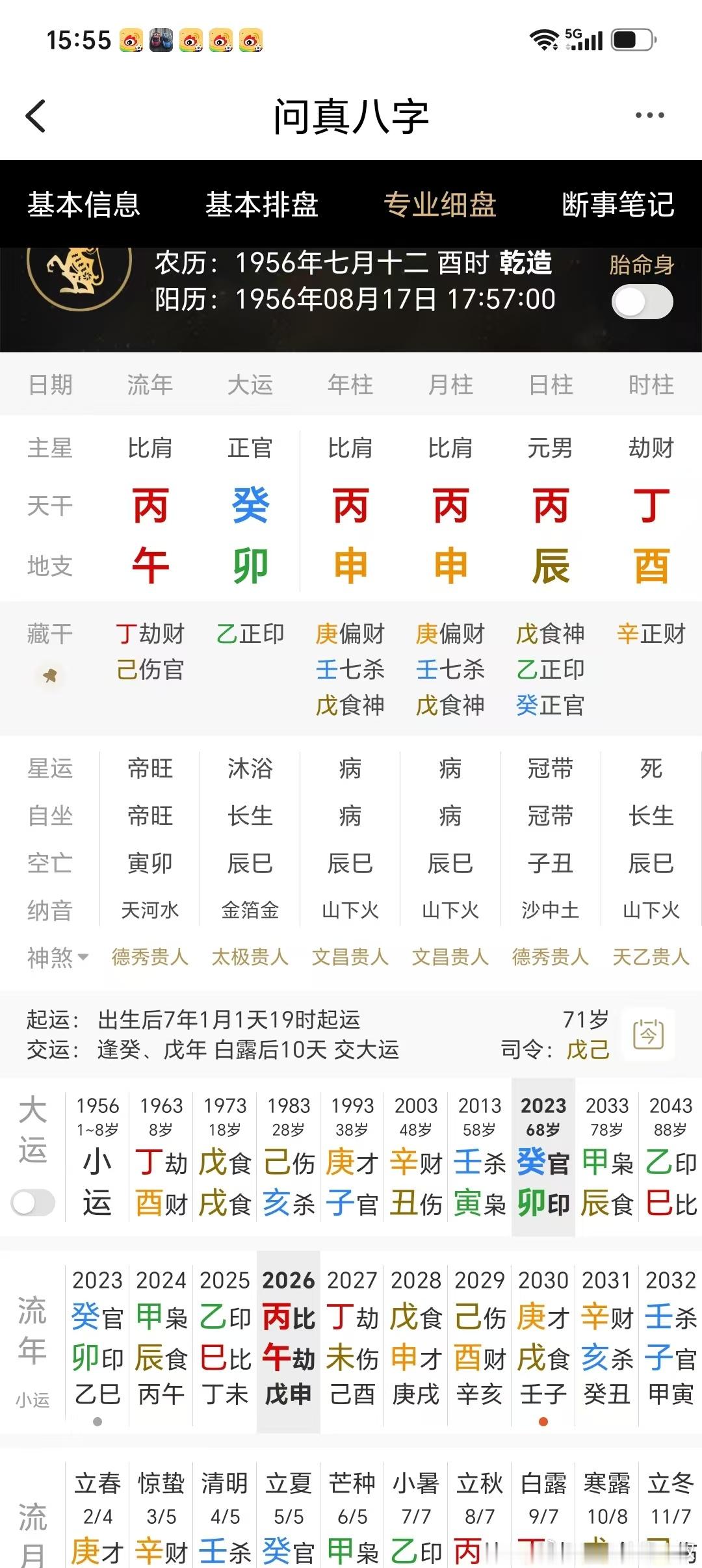 各位大佬，看下此人的职业是？A、金融行业高管；B、钢铁厂老板；C、中医大夫；D、