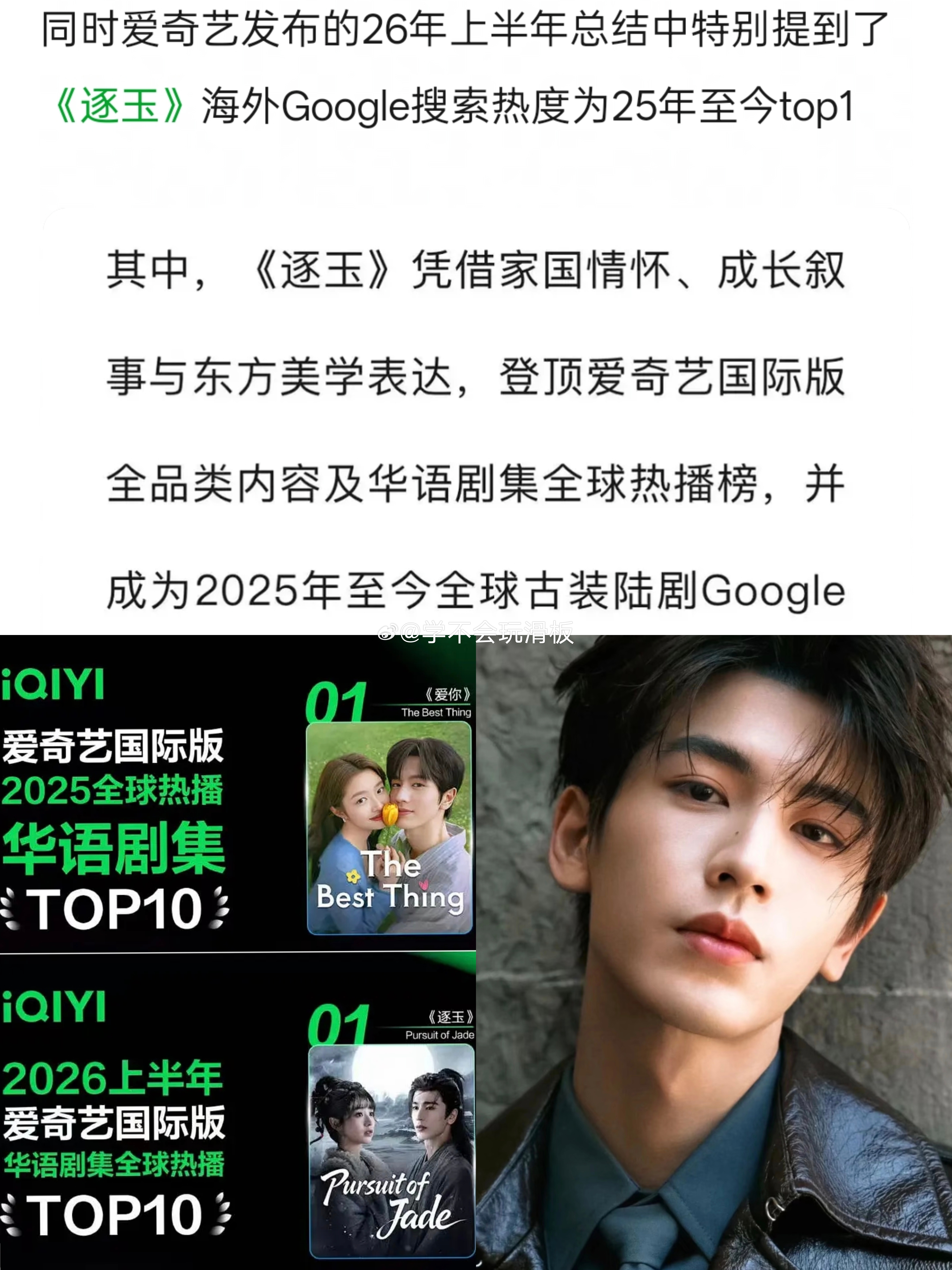 张凌赫连续两年主演一番剧登顶爱奇艺华语剧集全球top1，一部现偶《爱你》和古偶《