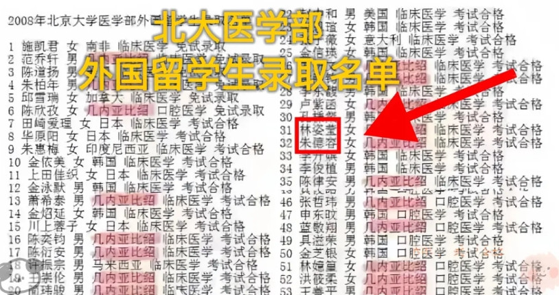刷到个神奇事儿——2008年北大医学部招了个非洲几内亚比绍的留学生叫林姿莹，巧了