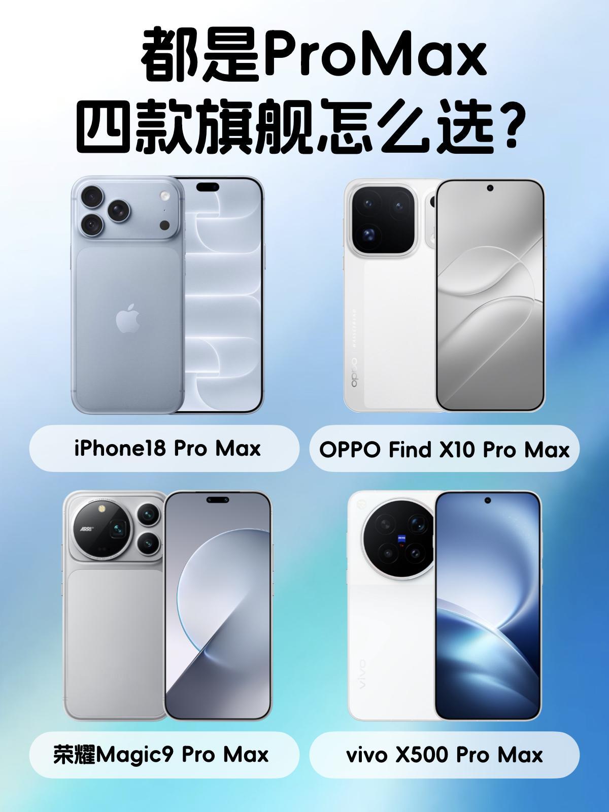 四大旗舰ProMax新机放在一起，盘点配置差异，哪款更让你心动？首先就是i
