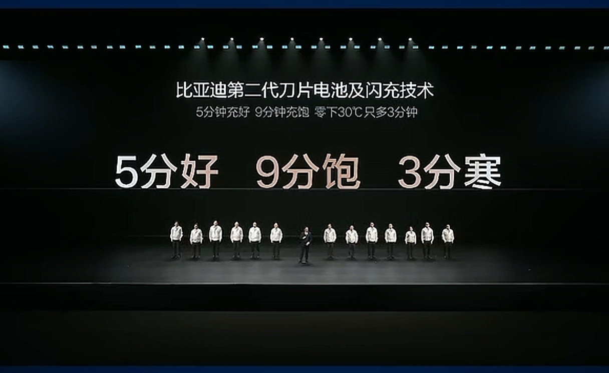 比亚迪的兆瓦闪充，有多牛逼？一小时可以充1500度电。平均一分钟能充25度电