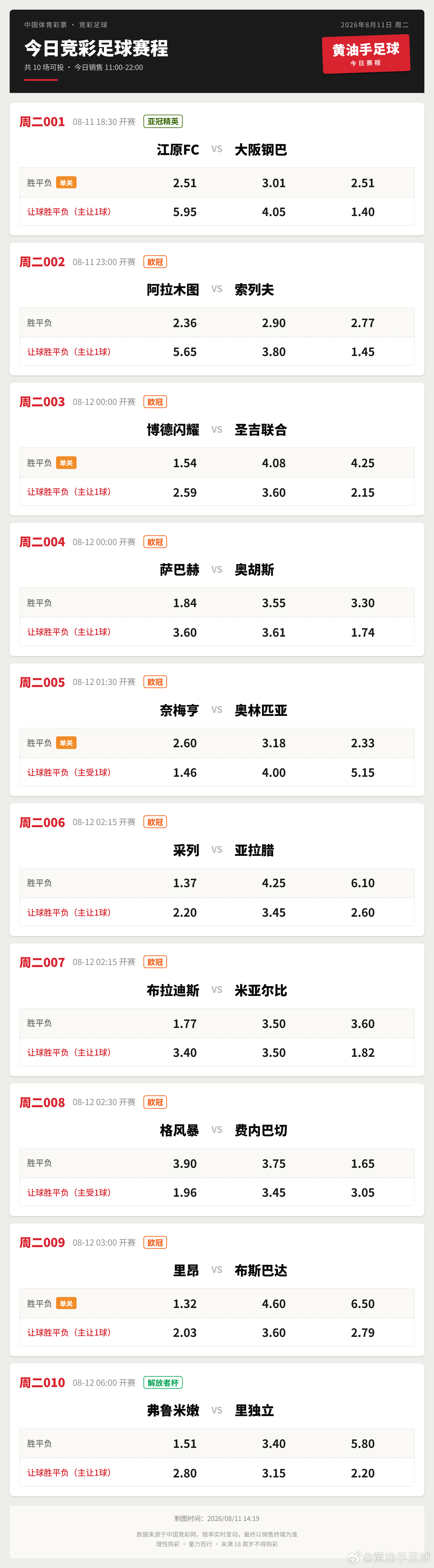今日竞足赛程欧冠亚冠足球竞彩足球