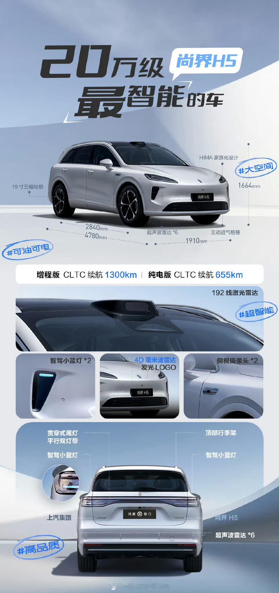 尚界把华为辅助驾驶卷到20万以内[跪了][跪了][跪了]离谱了尚界这是什么降世