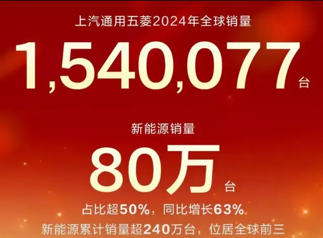 五菱星光S成为首个累计产销量达3000万辆的中国品牌车企