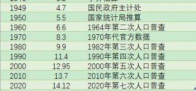 “美国斩杀线”的提出，是中美从贸易战关税战升级到意识形态之战了。