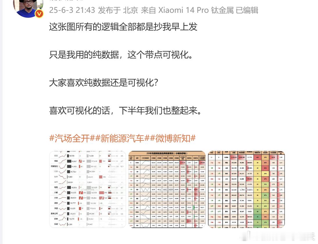 部分房地产从业者最近是缺流量了吗？还嫌被骂的不够多吗？一堆人圈我，我都懒得参与了