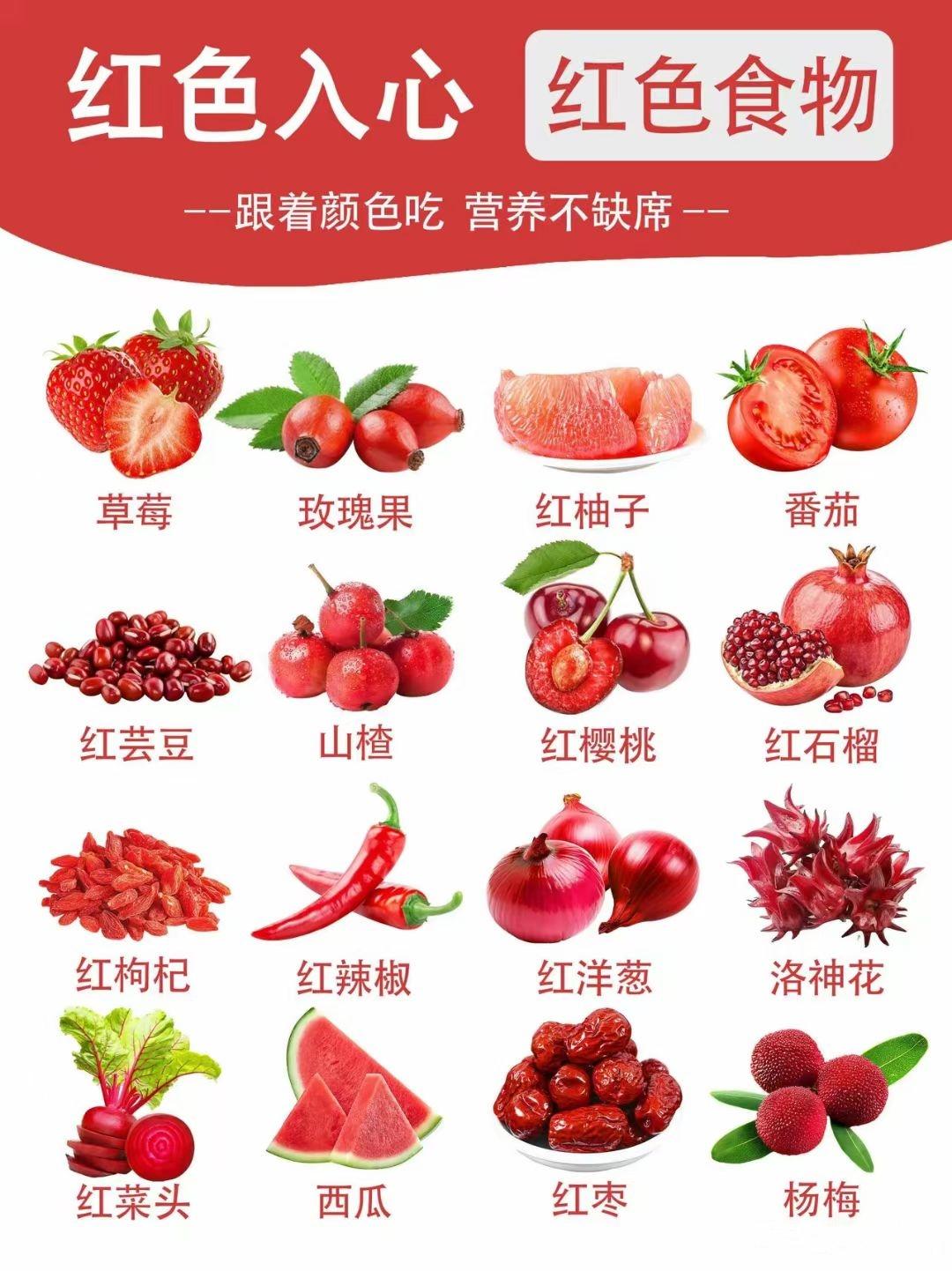 食物再好看也要贴合自己的体质