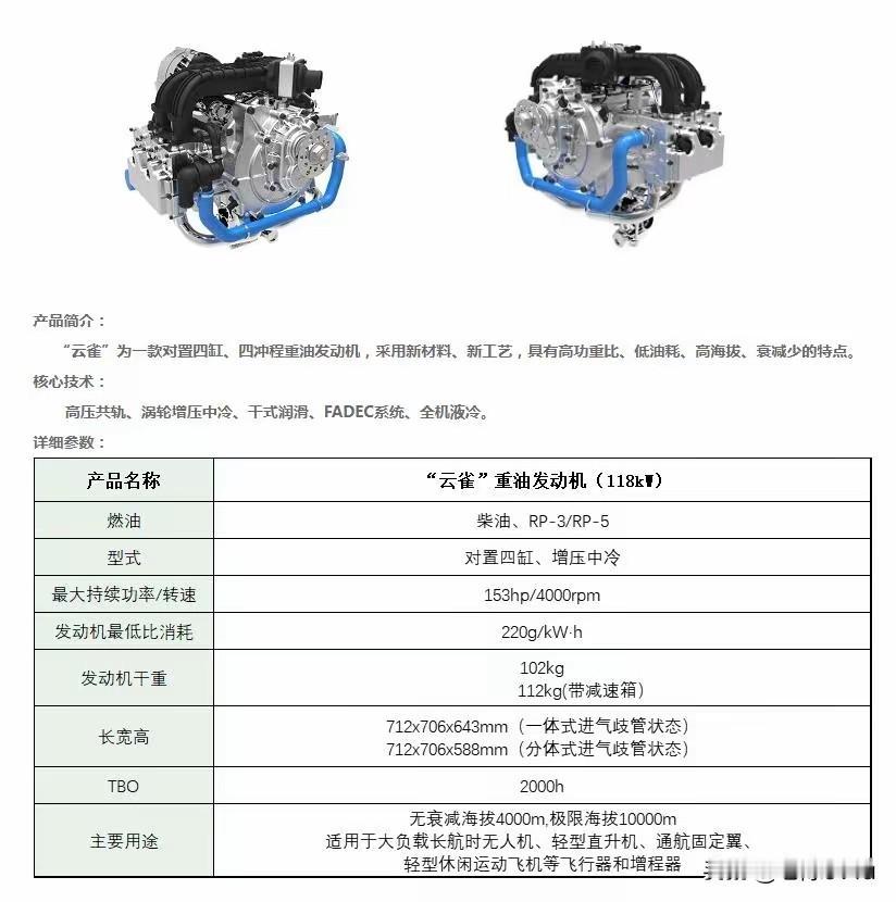 3. 国产重油发动机助力舰载无人机电磁弹射四川舰迎新成员：搭载安徽航瑞DB41