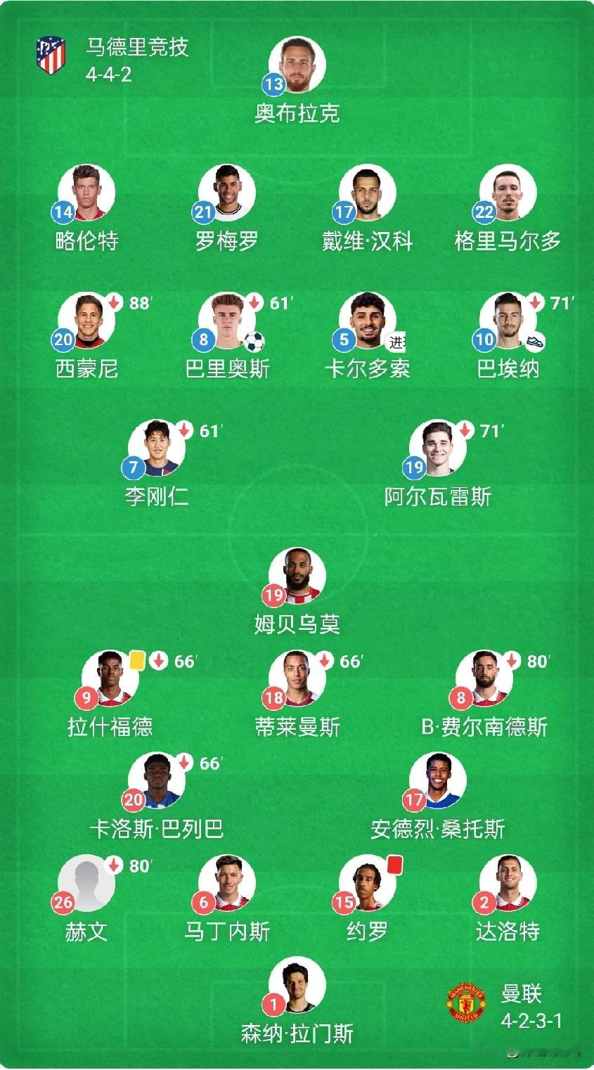 卡里克摆出4231，原本设想巴列巴蹲后方扫荡拦截，蒂莱曼斯前提参与组织。实战直接翻车：蒂莱曼斯经常压