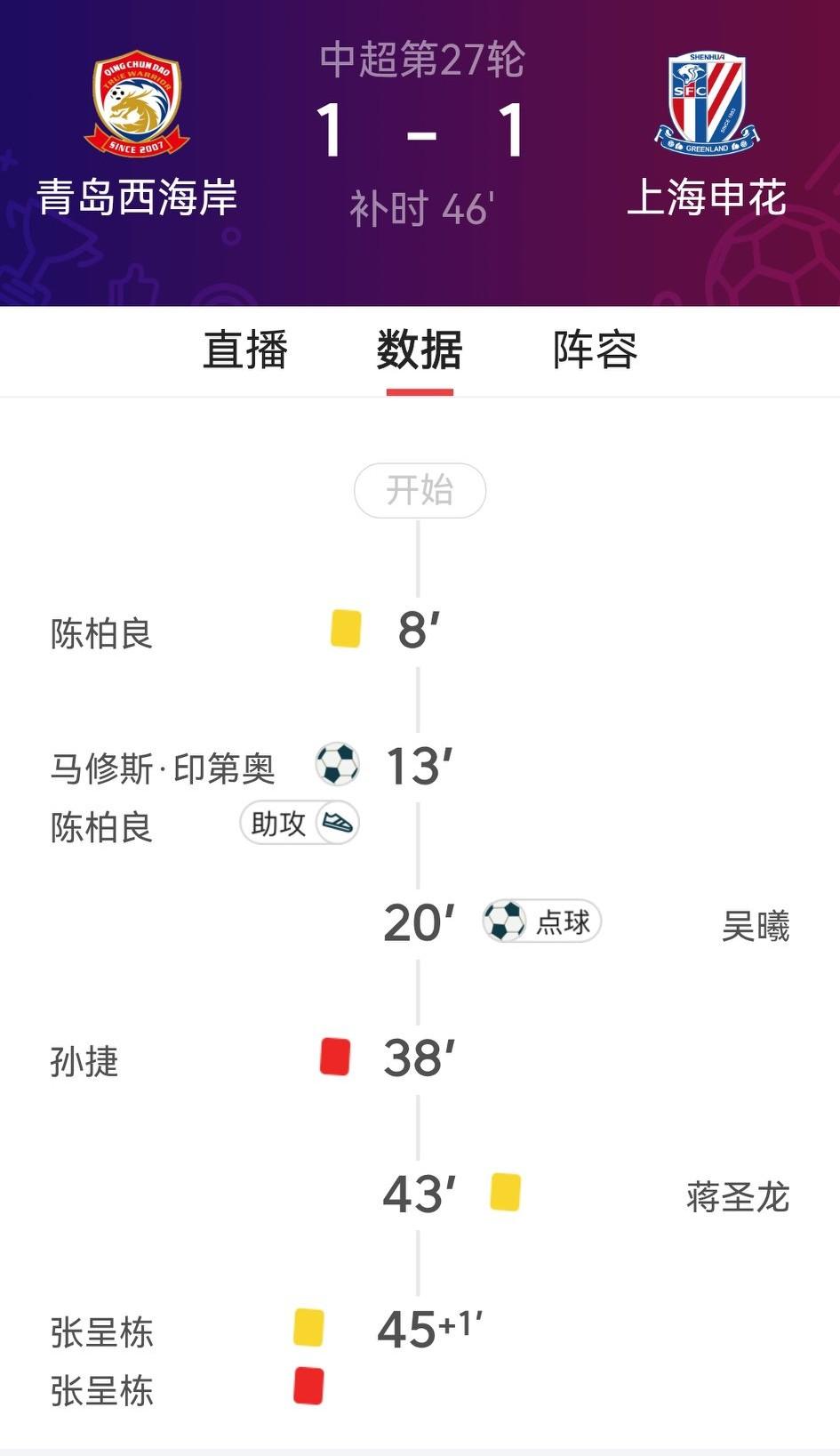 早就说过，中超江湖战到最后，洋哨没了，土裁也不装了，某些球队和球迷别想太多。