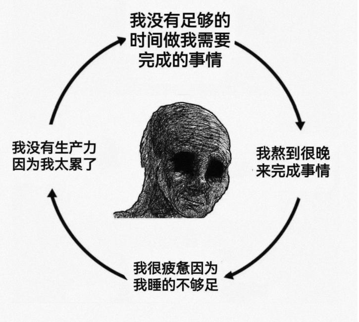 你们也是这样的吗？