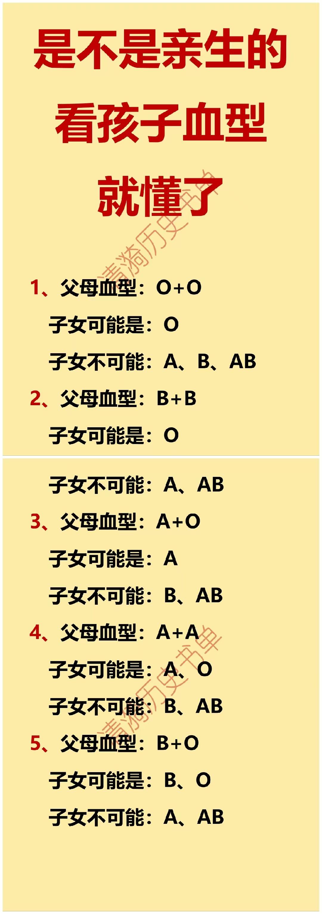 为什么说血型是家庭信任崩塌时的第一道审判？我们可以想象一下这种场景，一位丈夫