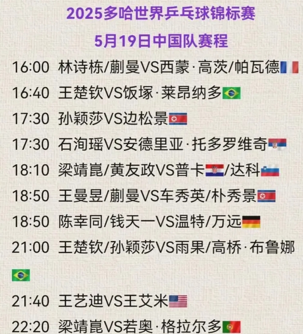 看到莎莎今天的魔鬼赛程表，真的隔着屏幕都替她捏把汗！五小时内连战朝鲜主力边松景和