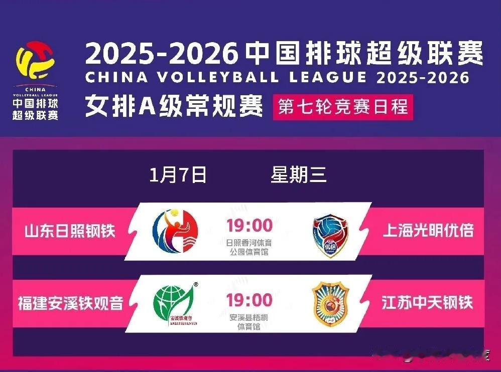 今晚女排赛场风云变幻，天津队的排名竟全看上海和山东的脸色？简单说，上海对山