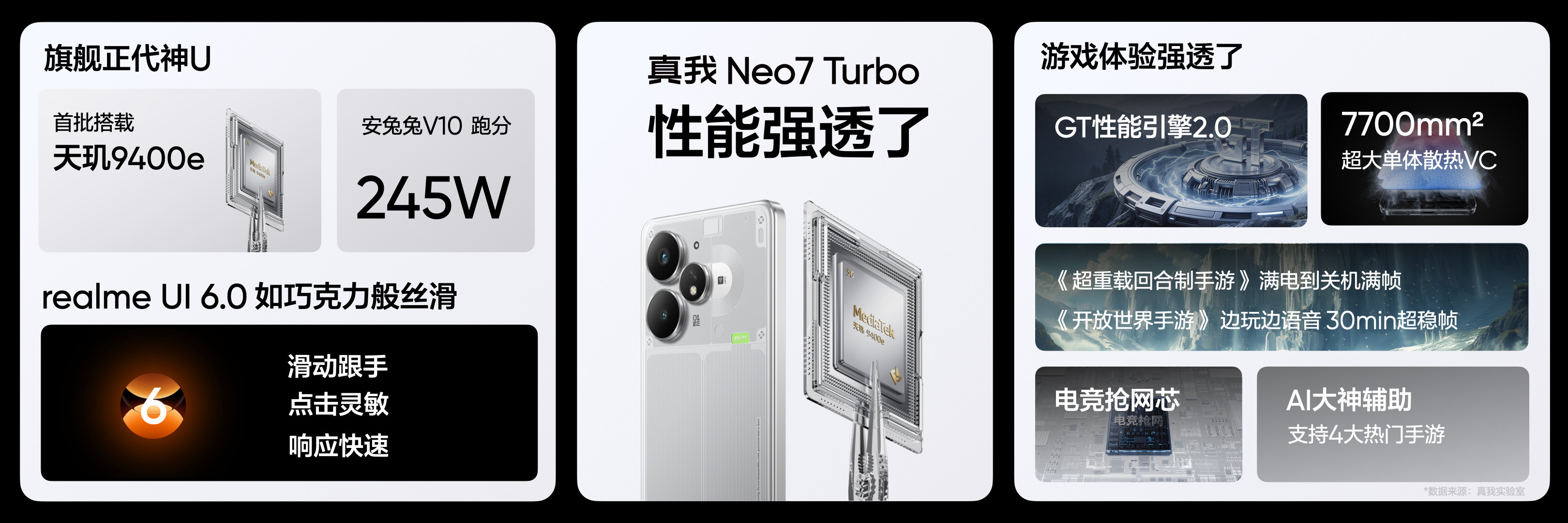 真我Neo7Turbo正式发布，搭载天玑9400e旗舰芯、7200mAh泰坦电