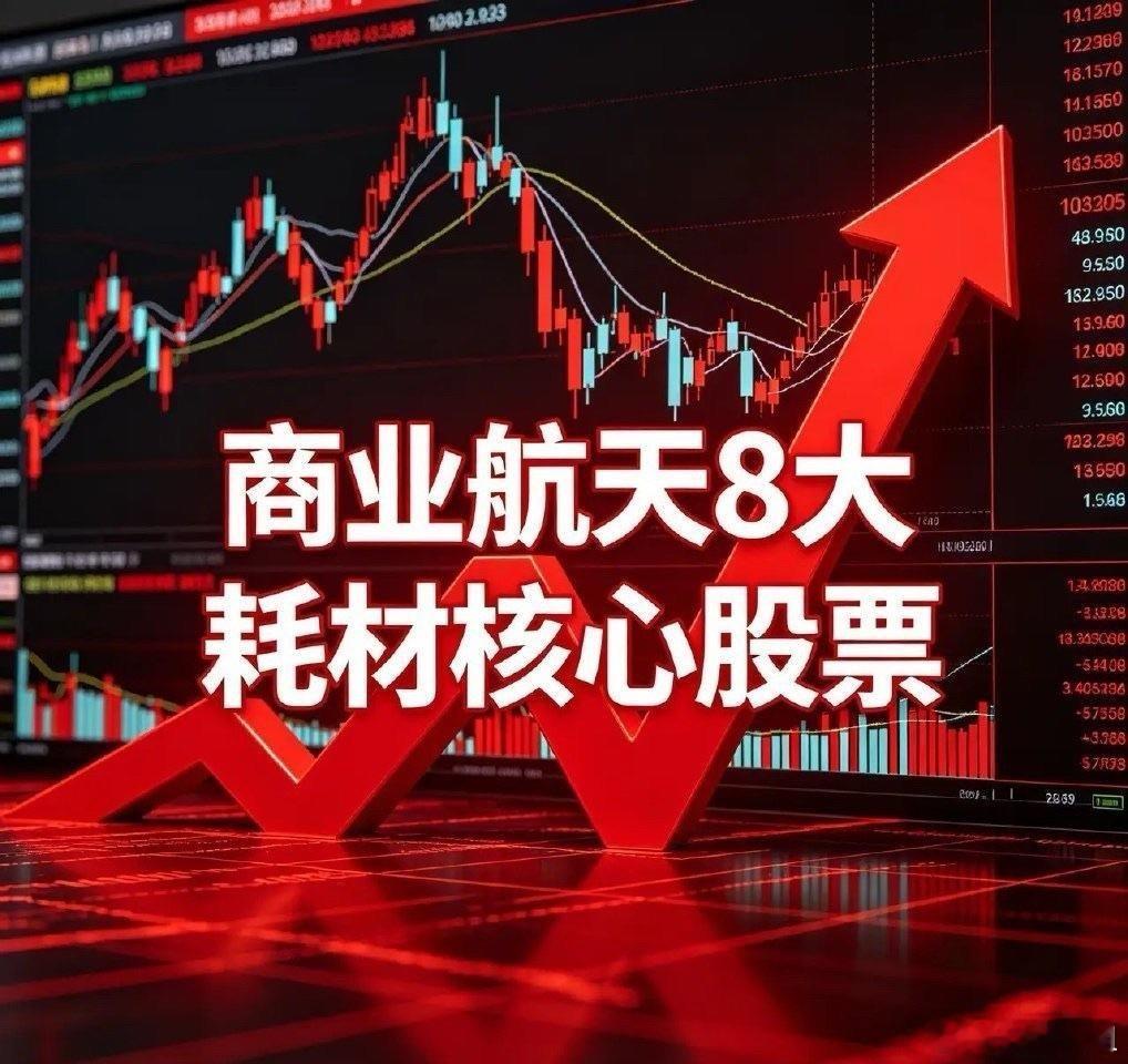 商业航天8大耗材核心股票1.西部材料：航天级铌合金唯一量产龙头核心耗材：航天级