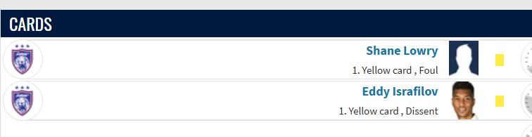 朱艺: 柔佛24号球员是两黄, 对申花的黄牌是14号球员