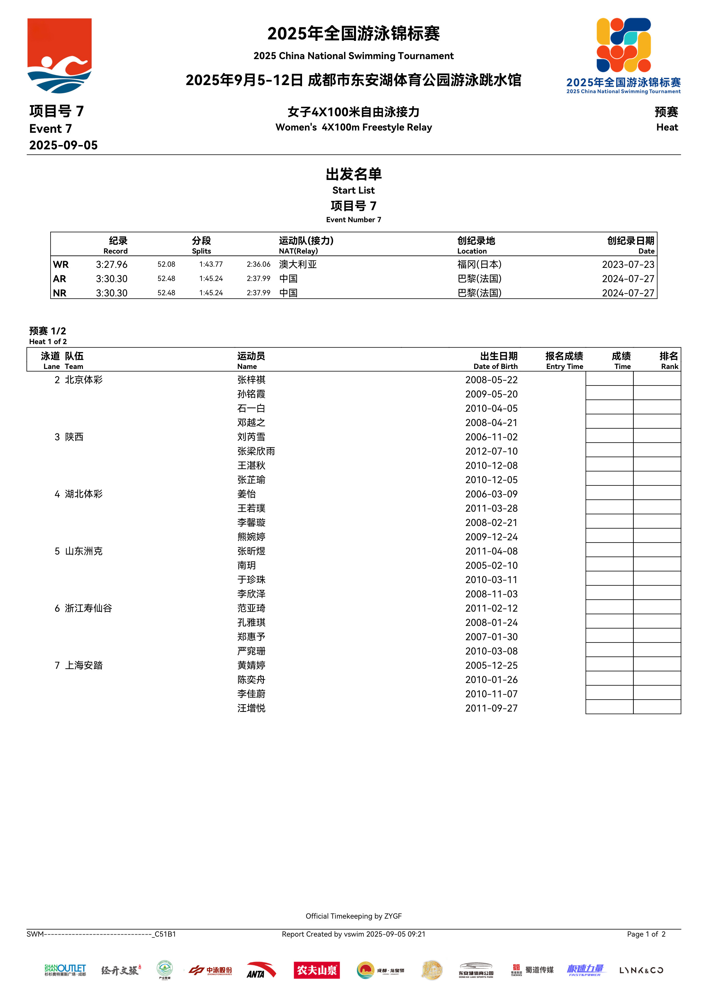 2025年全国游泳锦标赛女子4x100米自由泳接力预赛名单来啦​​​