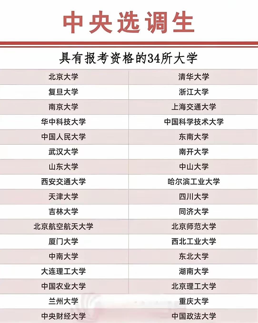 2026年高考又要到了，朋友说他的孩子想选考公容易的专业，言下之意就是要报考法学