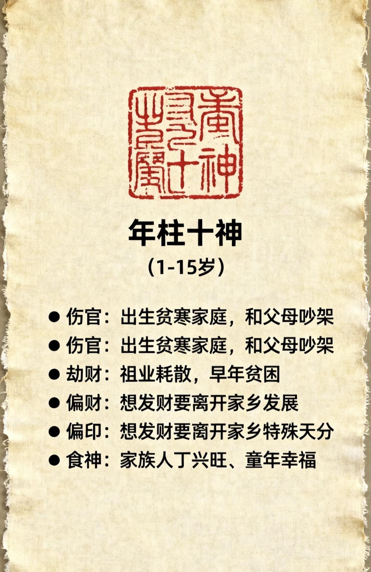 伤官:出生贫寒家庭,小时候经常和人发生矛盾或和父母超级劫财:一祖业耗散,家庭不