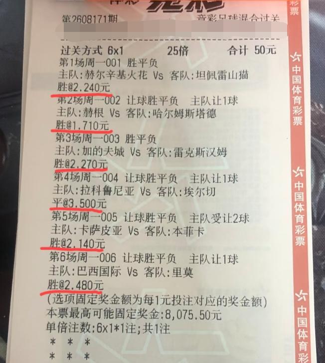 六场比赛，都是“主胜”？这是不是有点太抽象，太不现实啦？虽然从赔率上来看，六场