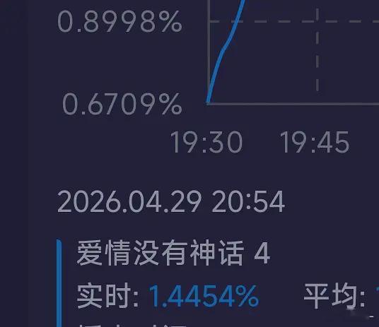 老天奶，🐏1️⃣史冠来奶都嫌？