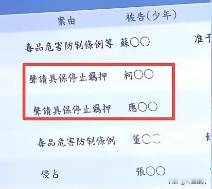 台北地方法院顶住了压力今天经过一整天的评估还是让柯文哲交保没有继续羁押接
