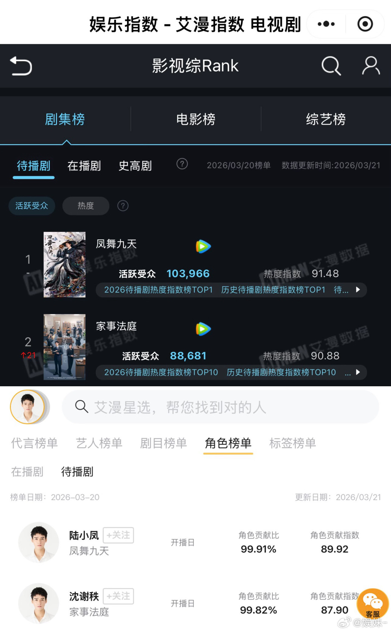 龚俊登顶的榜单又被开除了，见不见啊