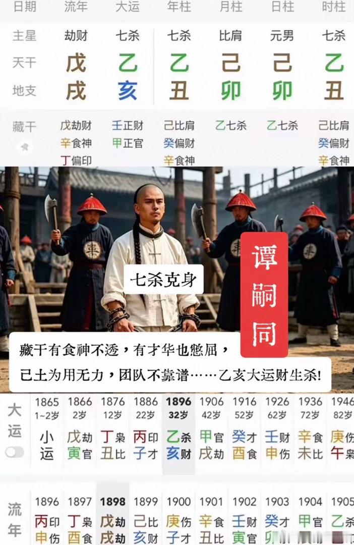 乾造：乙丑己卯己卯乙丑日主己土田园之土，性稳重义，生于卯月（春木旺），