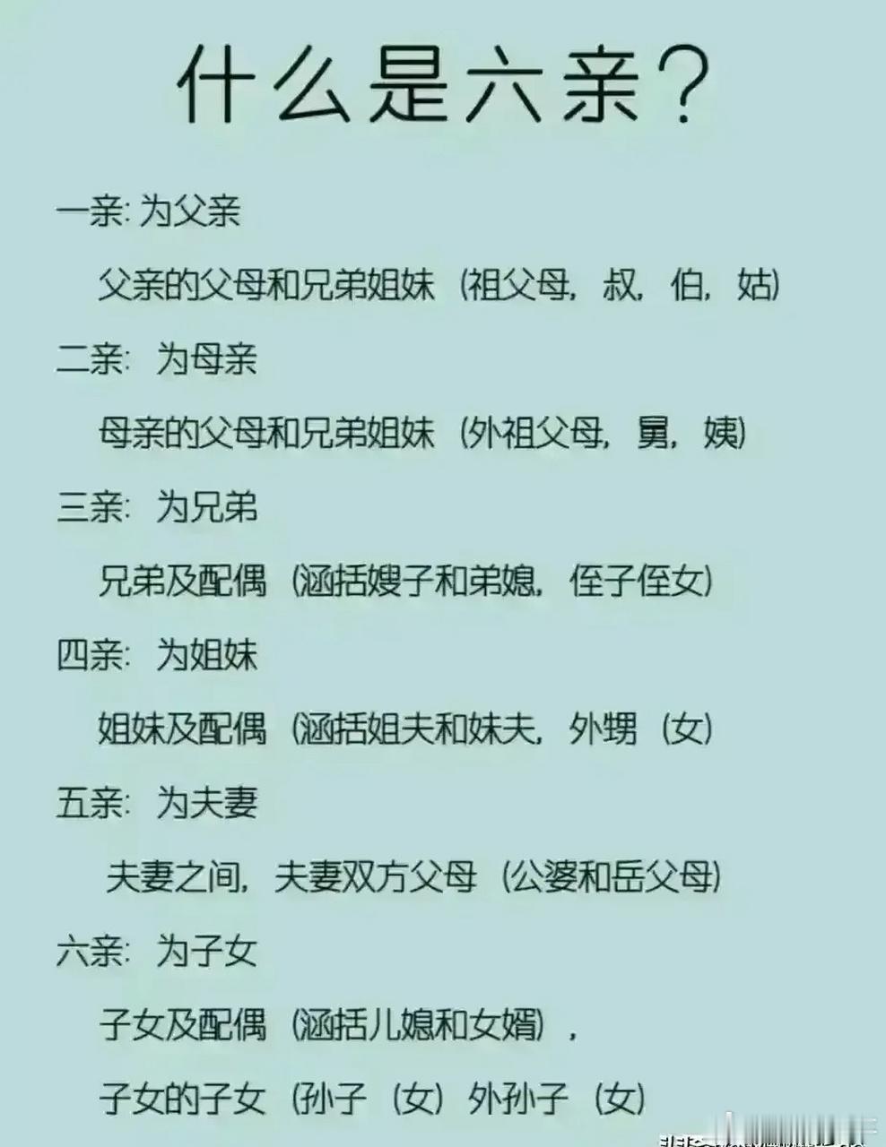 读书“六亲不认”指的是哪六亲？父亲：是一亲母亲：第二亲兄弟：是三亲姐妹：是四亲夫