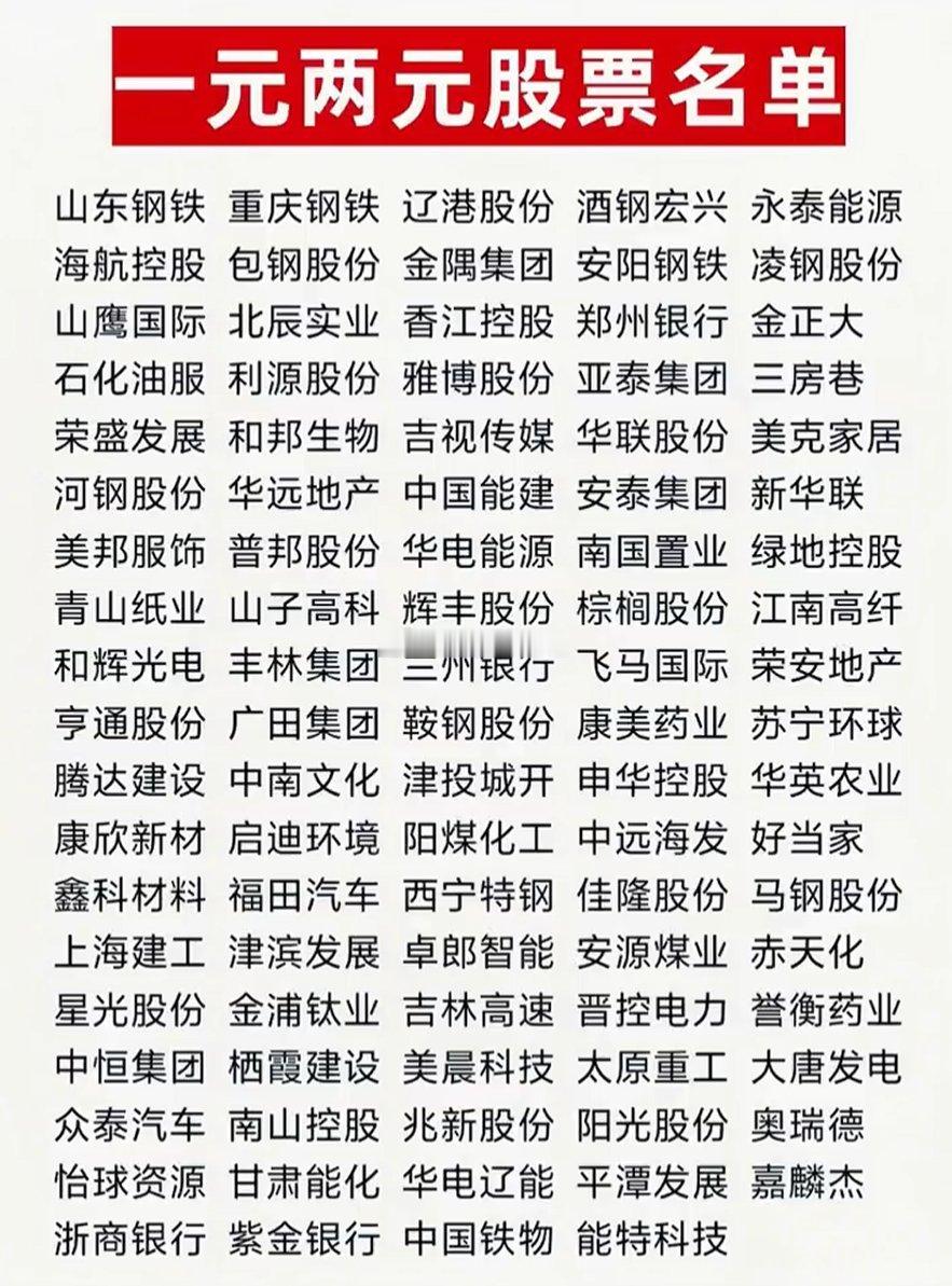 A股牛市期间炒的低价题材概念股，建议收藏！​​​