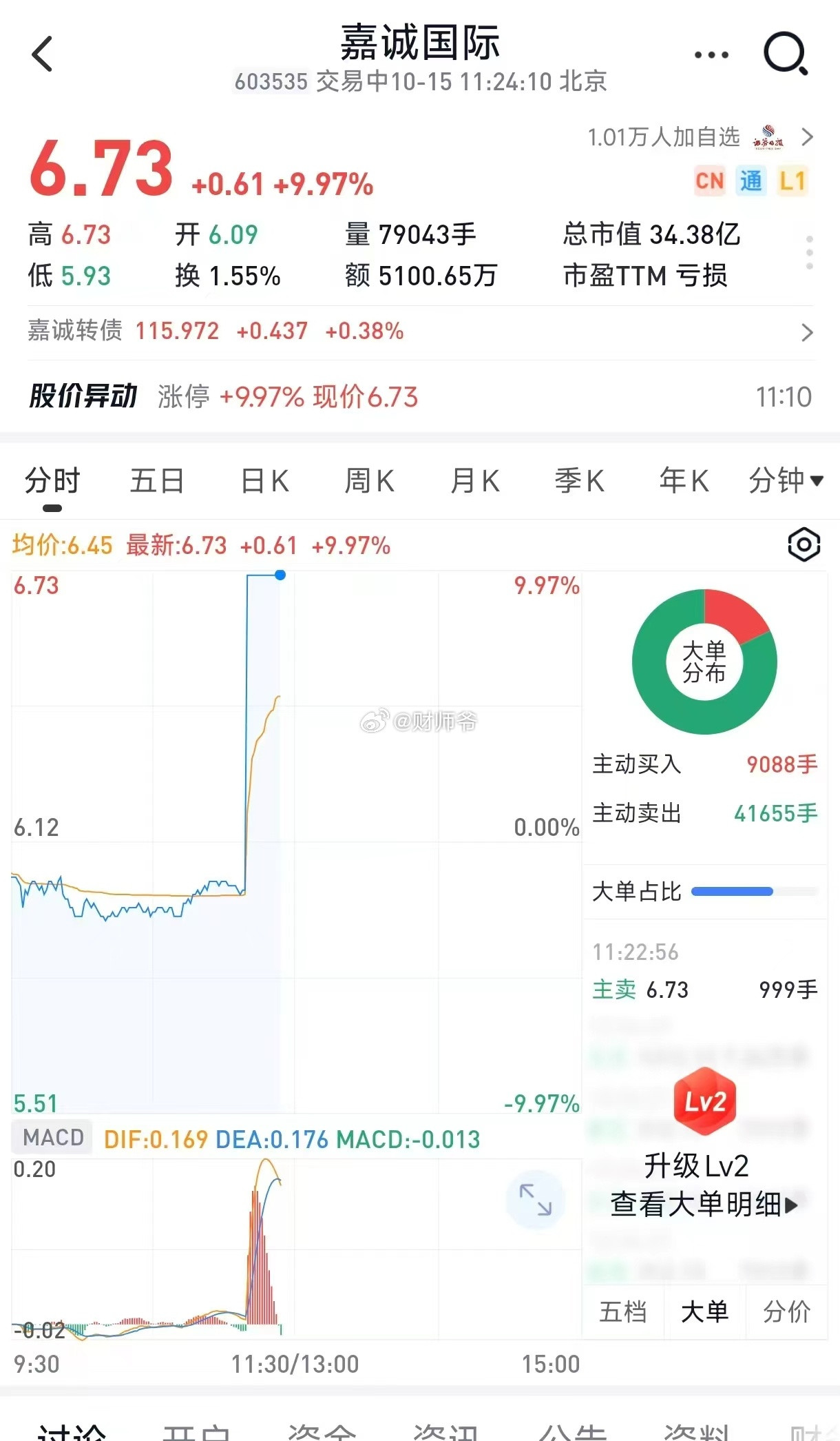 ……无语。[捂脸哭]​​​