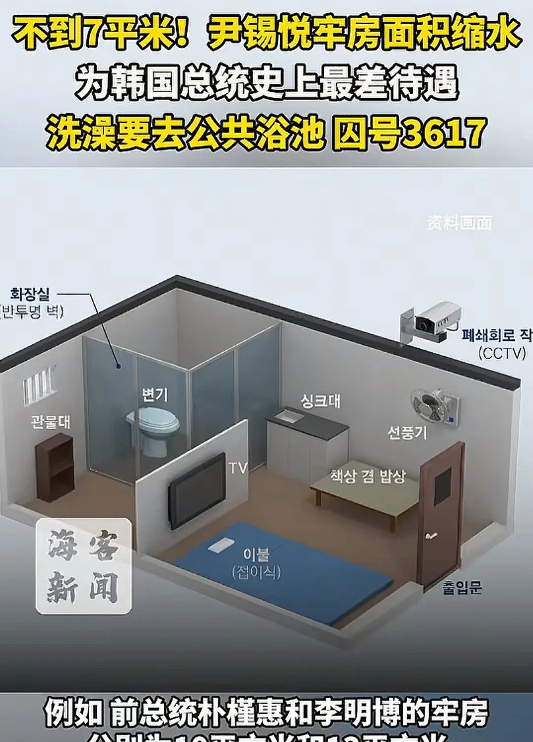 尹锡悦落难总统牢房太惨了尹锡悦现在是真惨啊！当总统的时