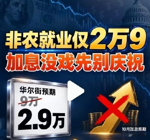 最新非农数据落地，美国9月失业率上行至4.2%，新增非农仅2.9万人，大幅低于市