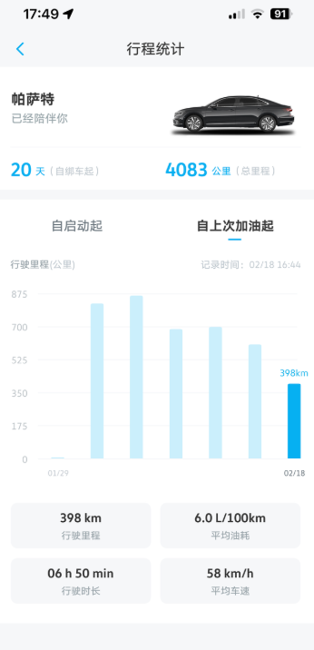 提车20天感受1月29号，提2024款380豪华版帕萨特，含旧车置换等一次性全
