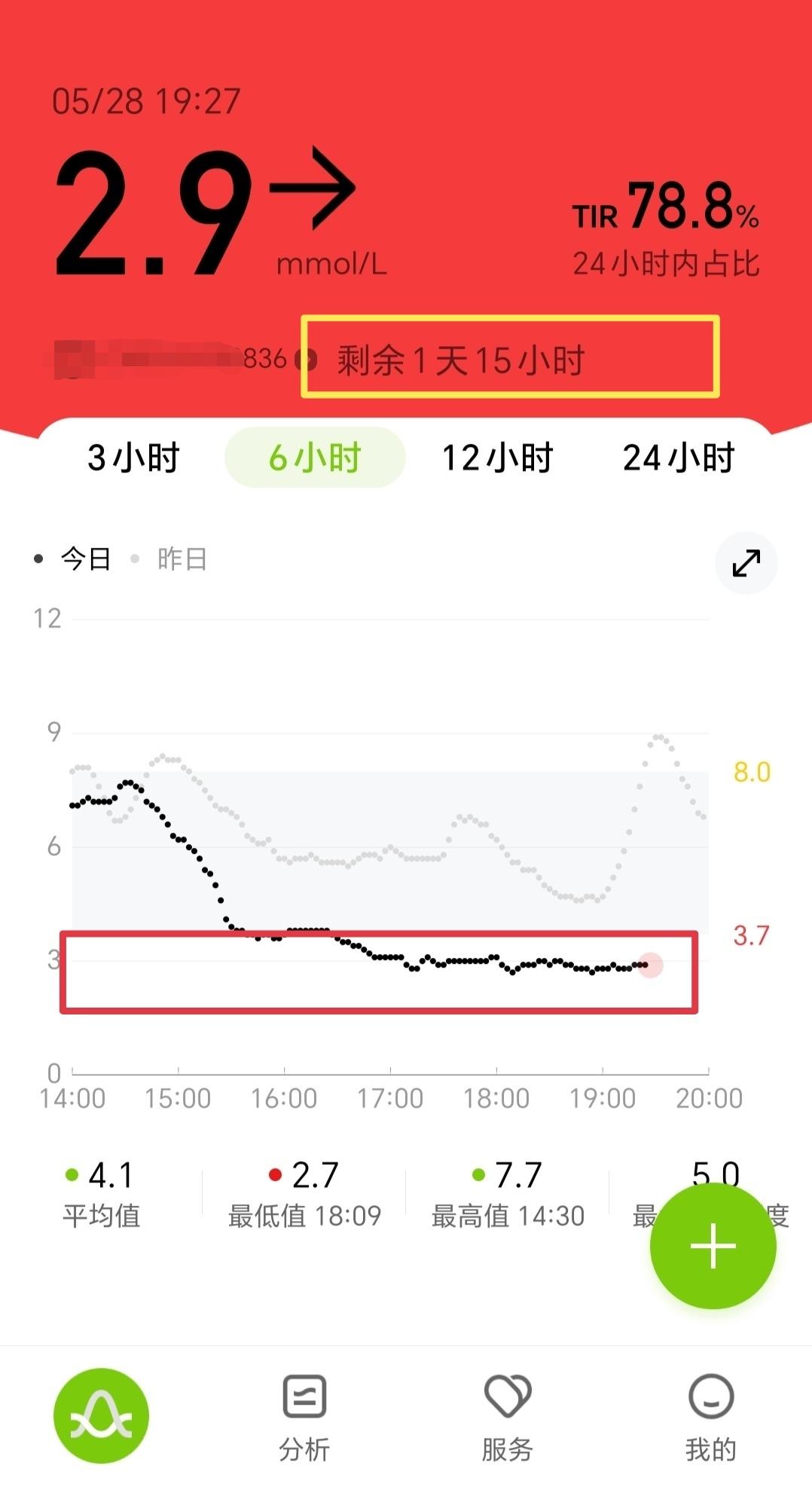 我是坚决质疑动态血糖仪，同样的，无创血糖监测就是无稽之谈！我用过动态血糖仪，