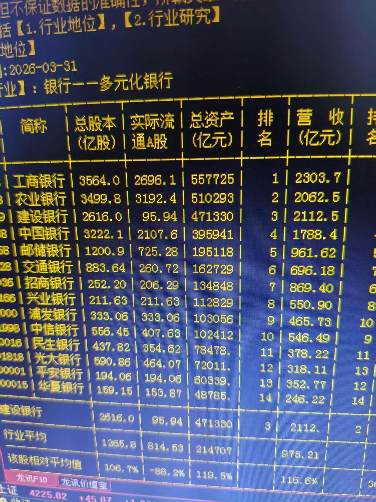 你坚持炒股的理由是什么?我炒股19年了。我为什么坚持炒股：1、炒股，可