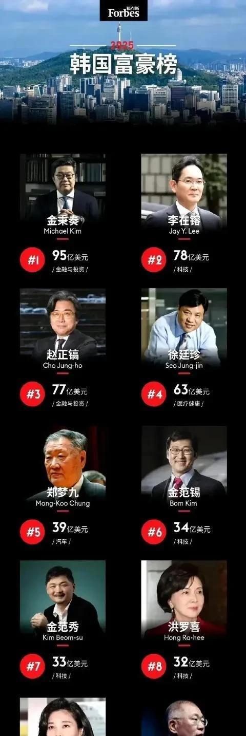 李在明看李在镕眼神，怎么感觉不对劲呢？这两人同为“在”字辈，看名字就是两兄弟，一