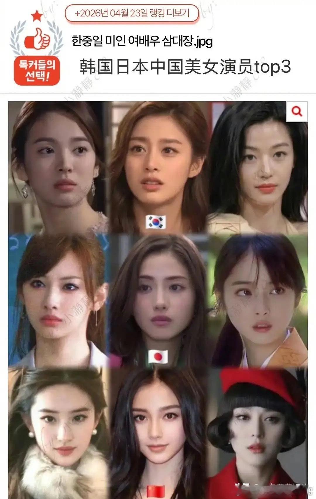 韩网选的中日韩美女演员top3：🇰🇷宋慧乔、金泰希、全智贤🇯🇵北川景子、
