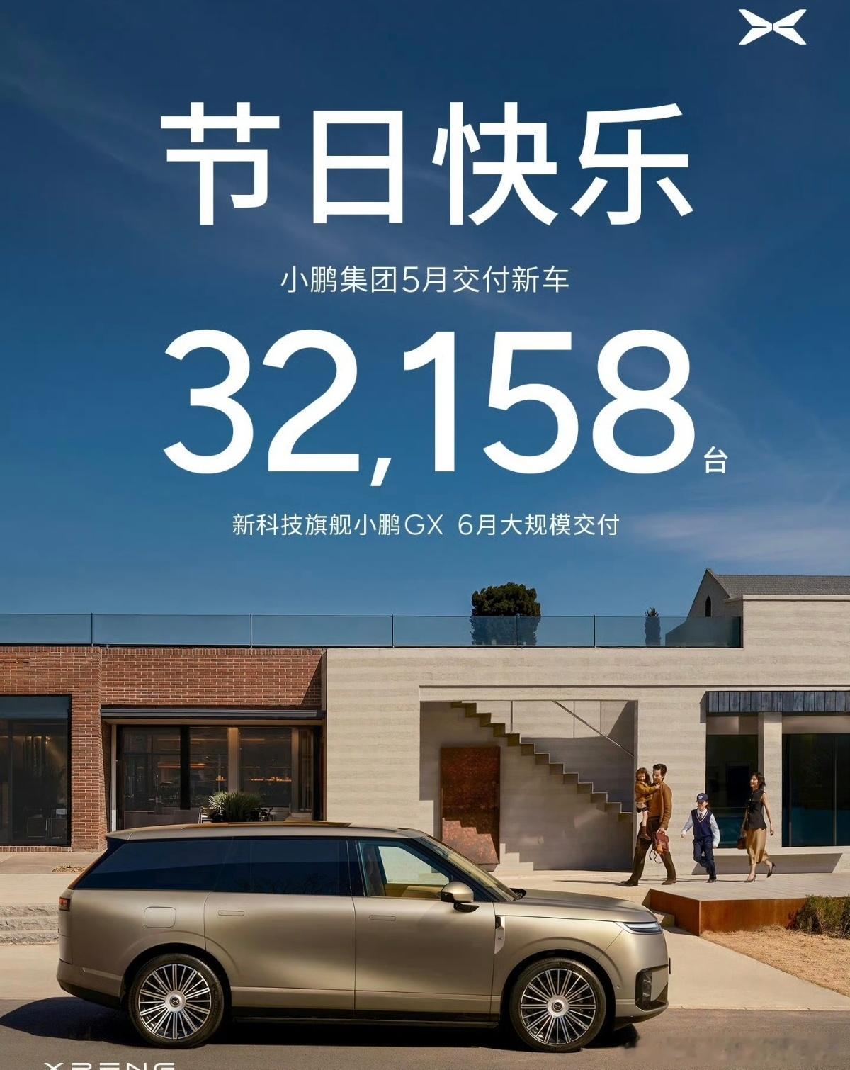 小鹏汽车交付32158辆，挺稳的节奏下个月开始小鹏就要整体起势了，小鹏GX