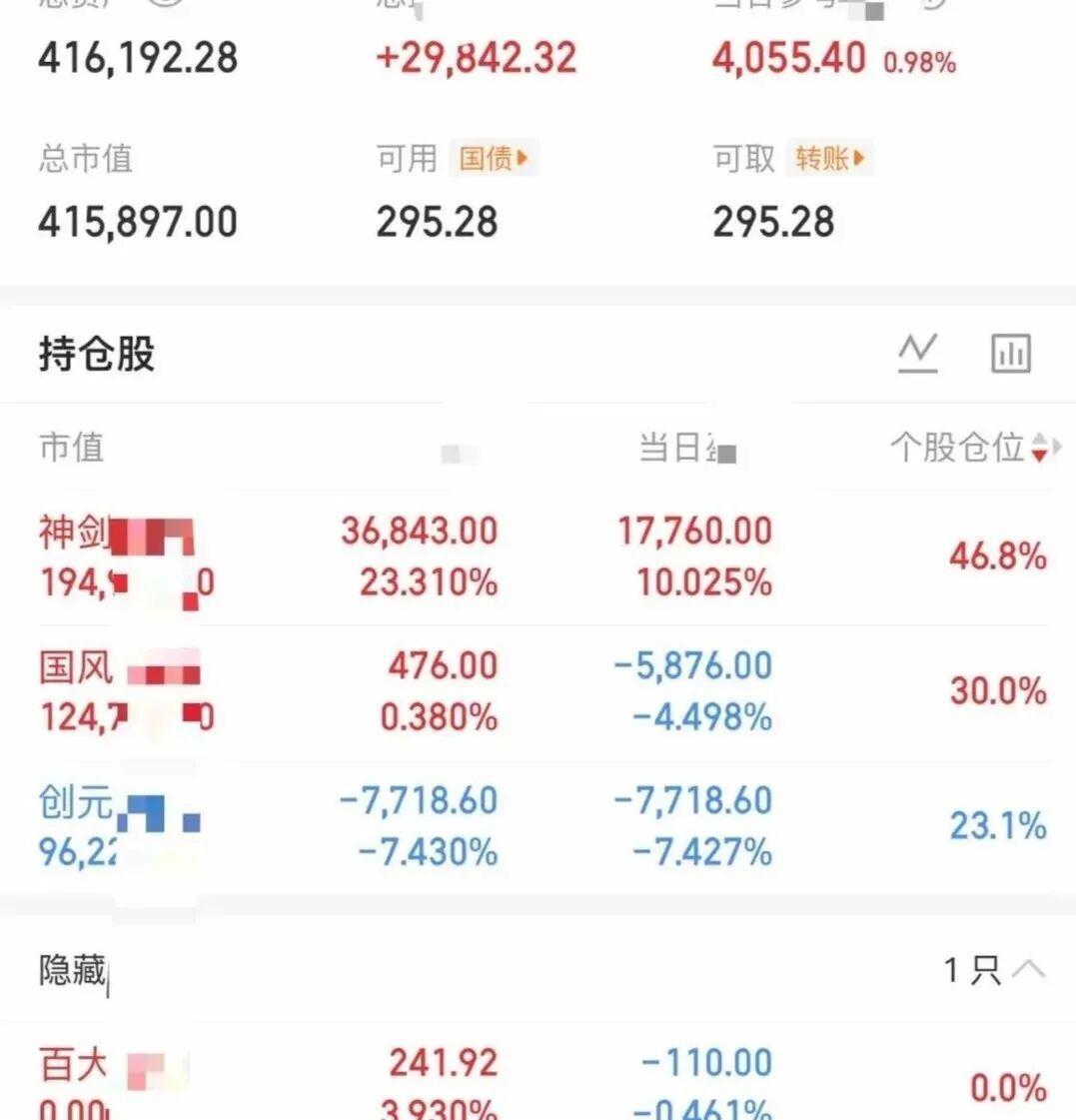 神剑一字板，大曾子今天居然只赚了不到一个点，手里握着龙头，却去买了一个创元杂毛，