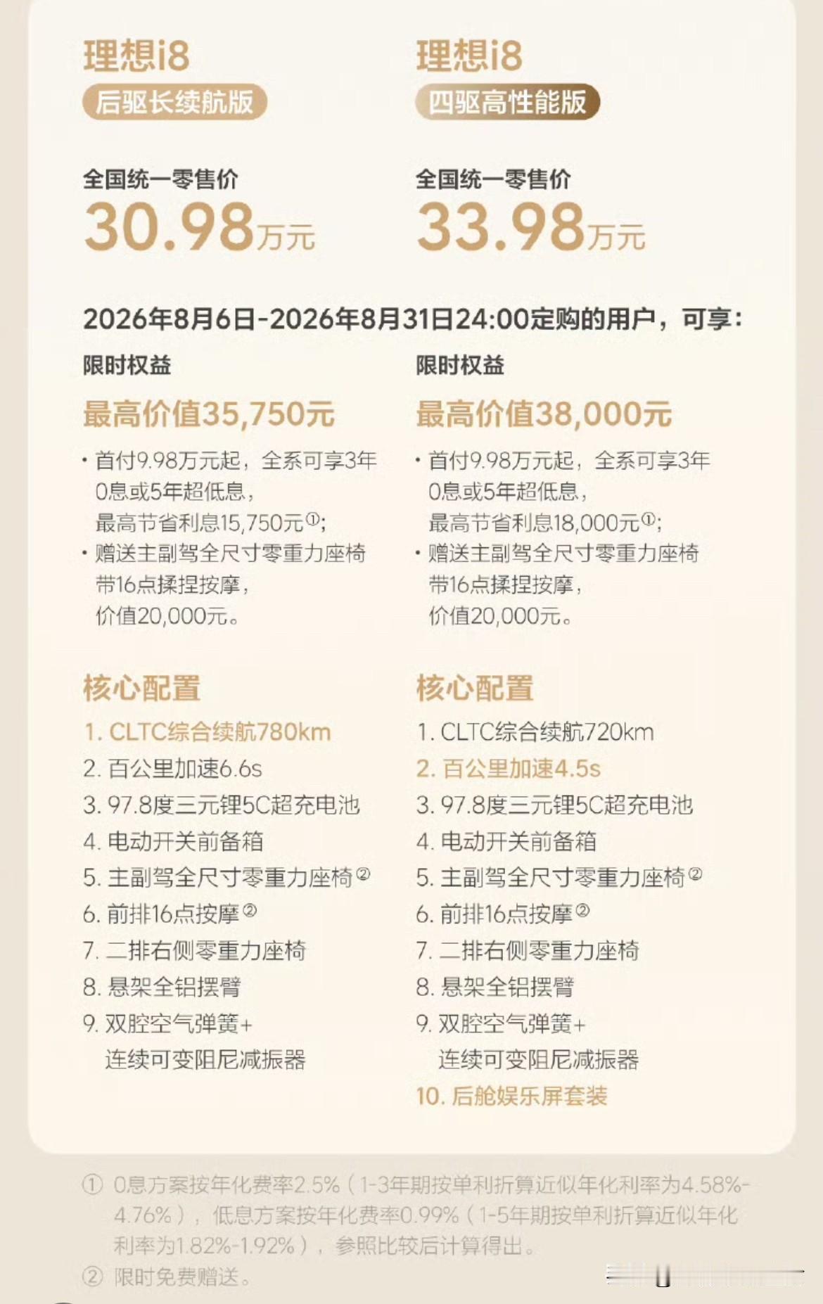 新款理想i8就这样上市了。和传闻基本一致，最主要的变化就是，新增了后驱长续航