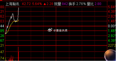 走的不错的