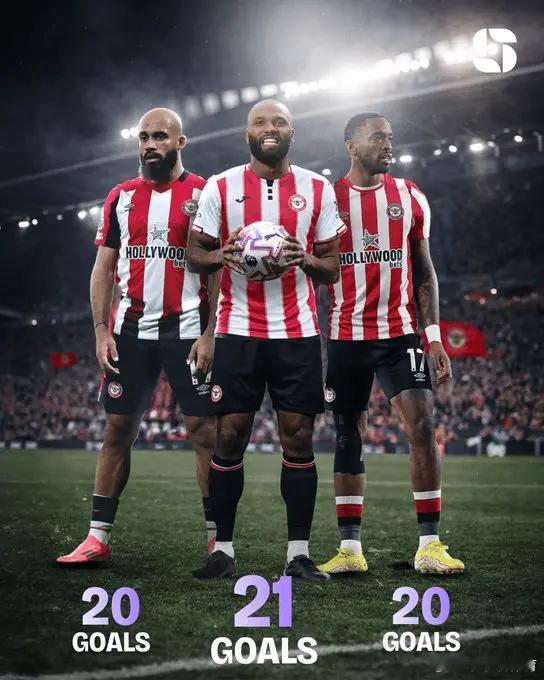 2021年以来，布伦特福德是英超唯一有3位单季20+射手的球队英超第32轮，布伦