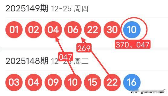 双色球25150期红球上下期尾数及蓝球尾数密码选号分析25149期双色球红球开