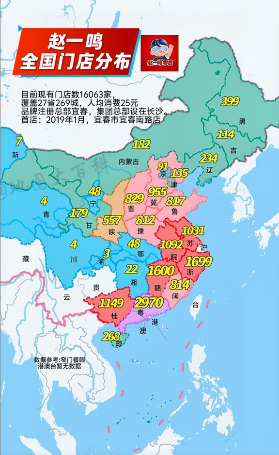 量贩零食赵一鸣，首店2019年开在江西宜春，品牌起家宜春，集团总部迁长沙。最近量贩零食称重问题冲上热