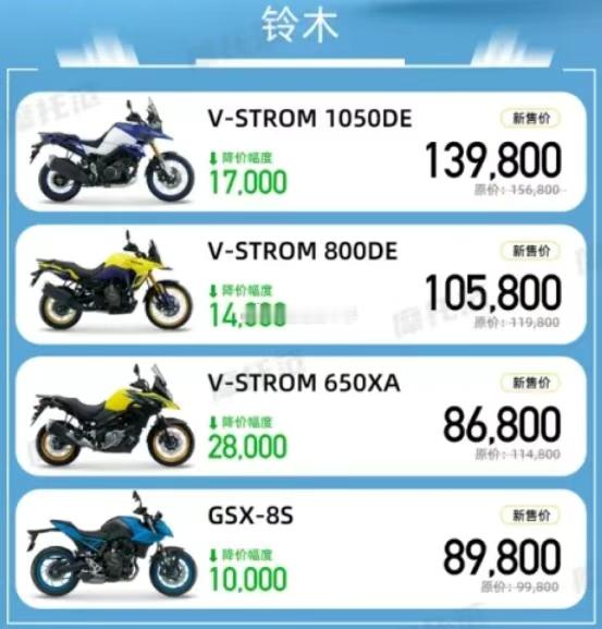 铃木进口摩托新一轮促销开始了~~~国产豪爵铃木250基本上全线低于两万块钱了！！
