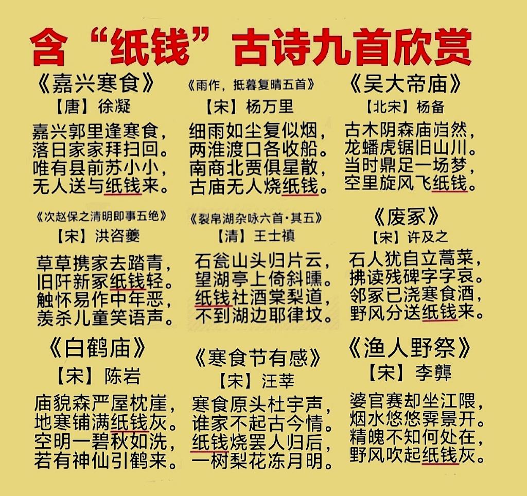 9首含“纸钱”的古诗